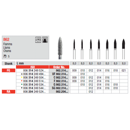 STRUM.862.314.014 AN.ROSSO FG 5PZ