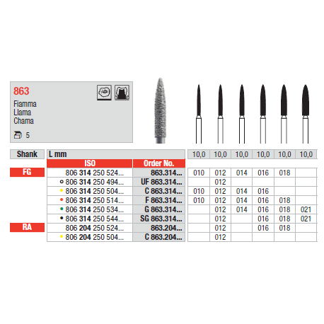 STRUM.863.314.018 AN.VERDE FG