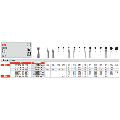 STRUM. F801.314.021 AN.ROSSO  