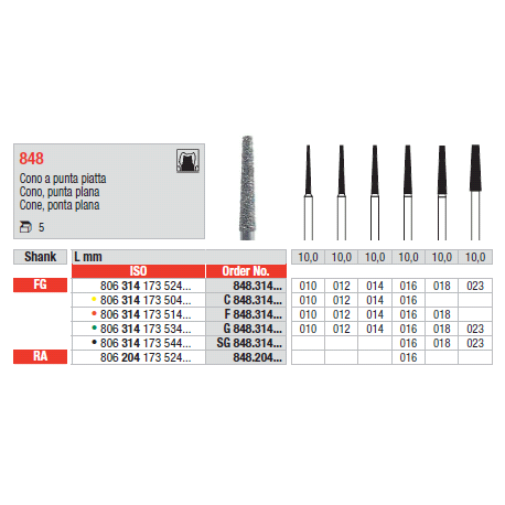 STRUM.848.314.018 AN.NERO FG