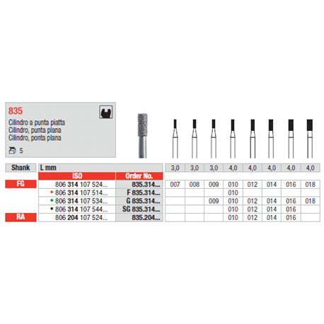 STRUM.835.204.012 STANDARD              
