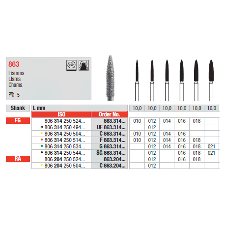 STRUM.863.314.012 AN.NERO FG            