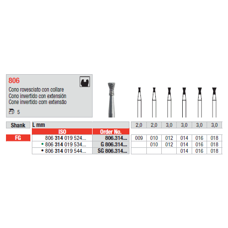 STRUM.806.314.010 AN.VERDE FG           