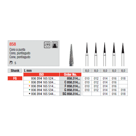 STRUM.858.314.010 AN.VERDE FG           