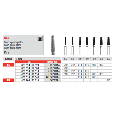 STRUM.847.314.018 AN.VERDE FG           