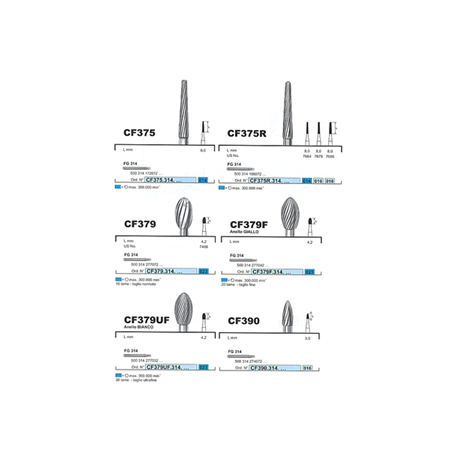 FRESE D+Z CF375R.314.014 TUNGSTENO 5pz