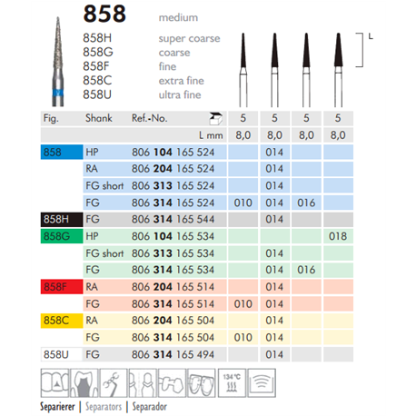 FRESE DIAMANTATE 858G.314.016 Pz.5