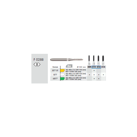 FRESE DIAM.TORPEDO 6877.314G.010 F0288