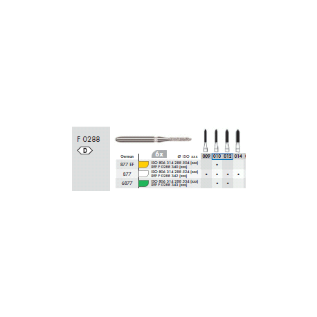 FRESE DIAM.TORPEDO 6877.314G.012 F0288