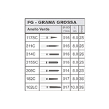 FRESE INTENSIV FG 117SC Pz.3