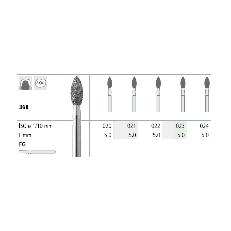 FRESE INTENSIV FG 255A  Pz.3