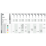 FRESE INTENSIV FG 3517  Pz.1
