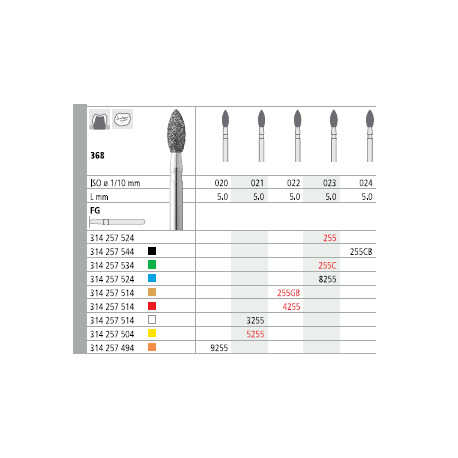 FRESE INTENSIV FG 5255  Pz.1
