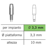 MONC.CILIND. 120-3310-33 d.3,3