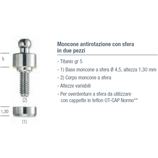 MONCONE A SFERA SWCS03 h 1,8 mm ABXA3