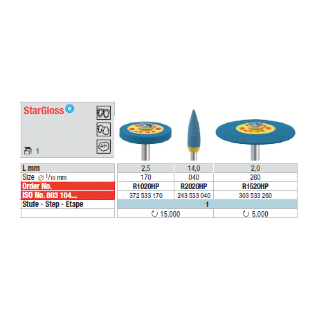 ABRASIVI R1520.104.260 HP