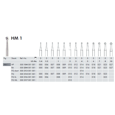 FRESE TUNG.HM1.104.012 Pz.5