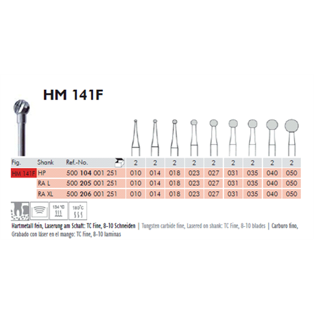 FRESE TUNG.HM141F.104.050 pz.1