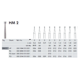 FRESE TUNG.HM2.104.018 Pz.5