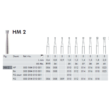 FRESE TUNG.HM2.104.018 Pz.5
