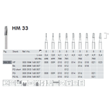 FRESE TUNG.HM33.104.014 Pz.5