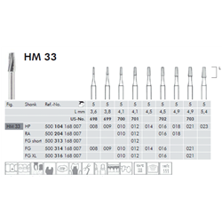 FRESE TUNG.HM33.104.014 Pz.5