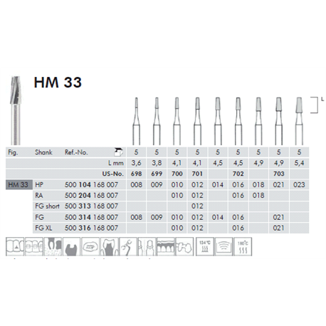 FRESE TUNG.HM33.104.014 Pz.5