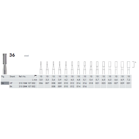FRESE ACCIAIO 36.104.010 pz.10