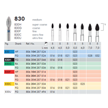 FRESE DIAMANTATE 830F.104.023 Pz.5