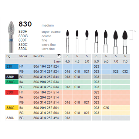 FRESE DIAMANTATE 830F.104.023 Pz.5
