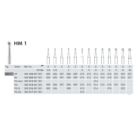 FRESE TUNG.HM1.104.023 Pz.5