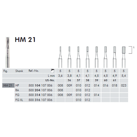 FRESE TUNG.HM21.104.008 Pz.5