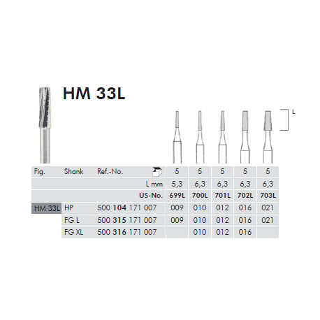 FRESE TUNG.HM33L.104.016 Pz.5