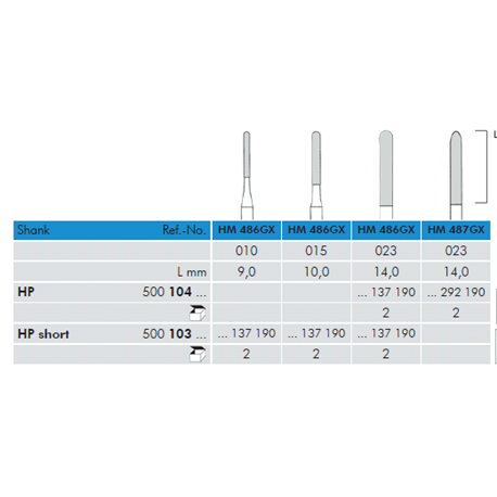 FRESE TUNG.HM486GX.104.023 Pz 2         