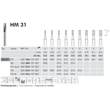 FRESE TUNG.HM31.104.012 pz.5            