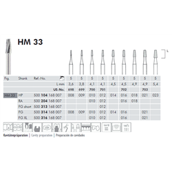 FRESE TUNG. HM33.104.018 Pz.5           