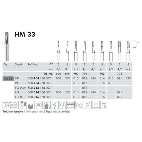 FRESE TUNG. HM33.104.018 Pz.5           
