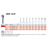 FRESE TUNG.HM141F.104.010 pz.1          