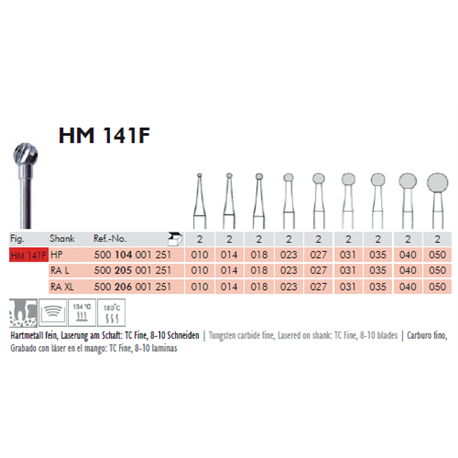 FRESE TUNG.HM141F.104.010 pz.1          
