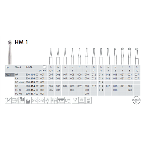 FRESE TUNG.HM1.104.006 Pz.5             
