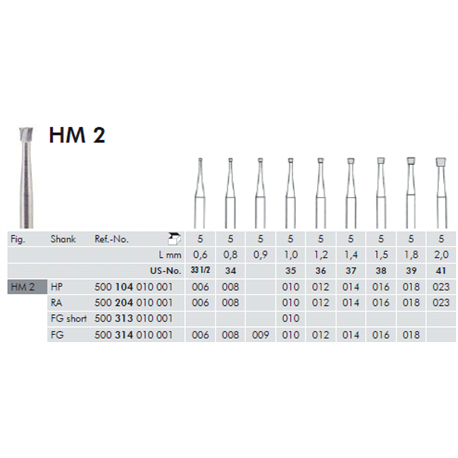 FRESE TUNG.HM2.104.010 Pz.5