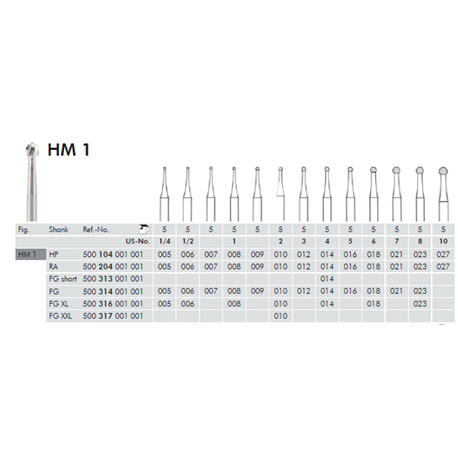 FRESE TUNG.HM1.104.018 Pz.5