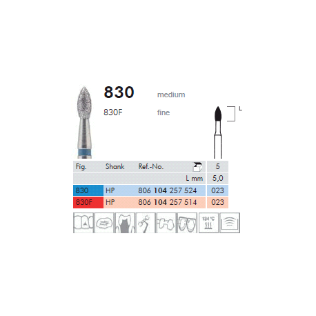 FRESE DIAMANTATE 830.104.023
